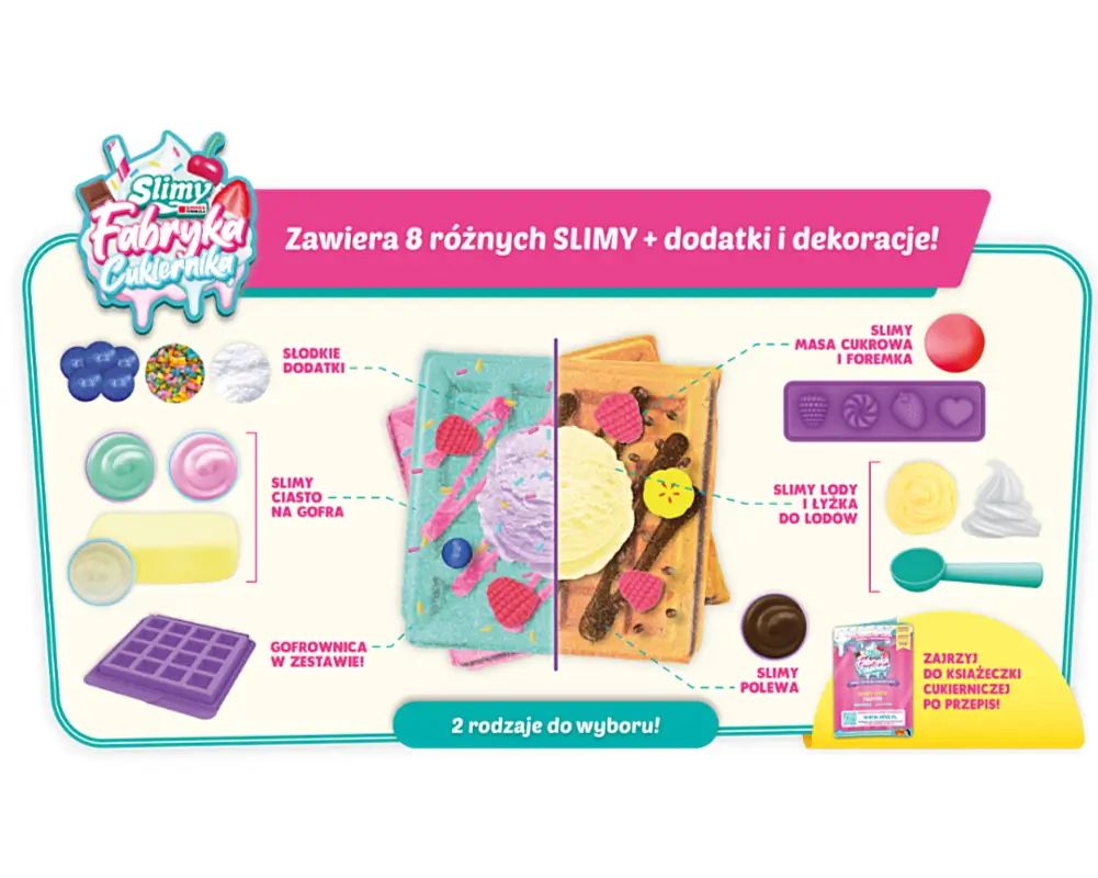 fabryka cukiernika gofry zawartosc ep09451